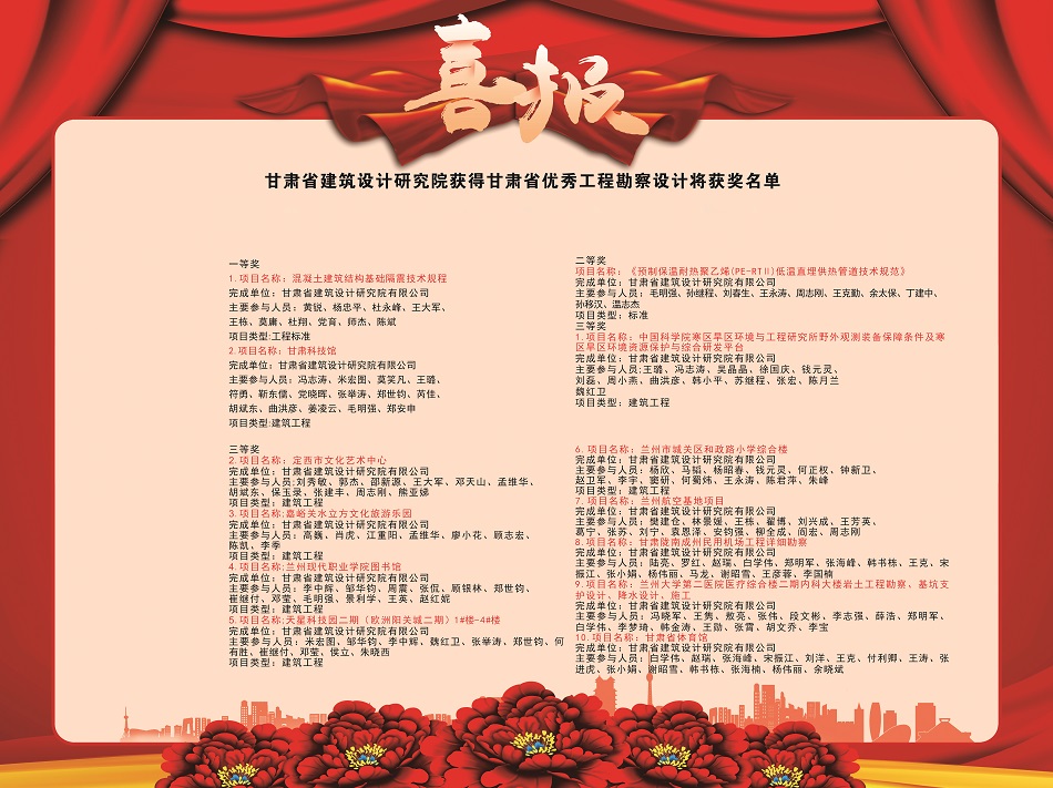 喜報！建筑設計院多個項目獲2020年度甘肅省優(yōu)秀工程勘察設計獎